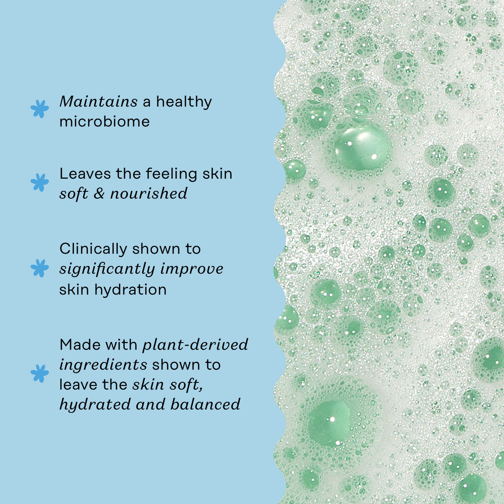 Coconut Shea Hydrating Body Cleanser