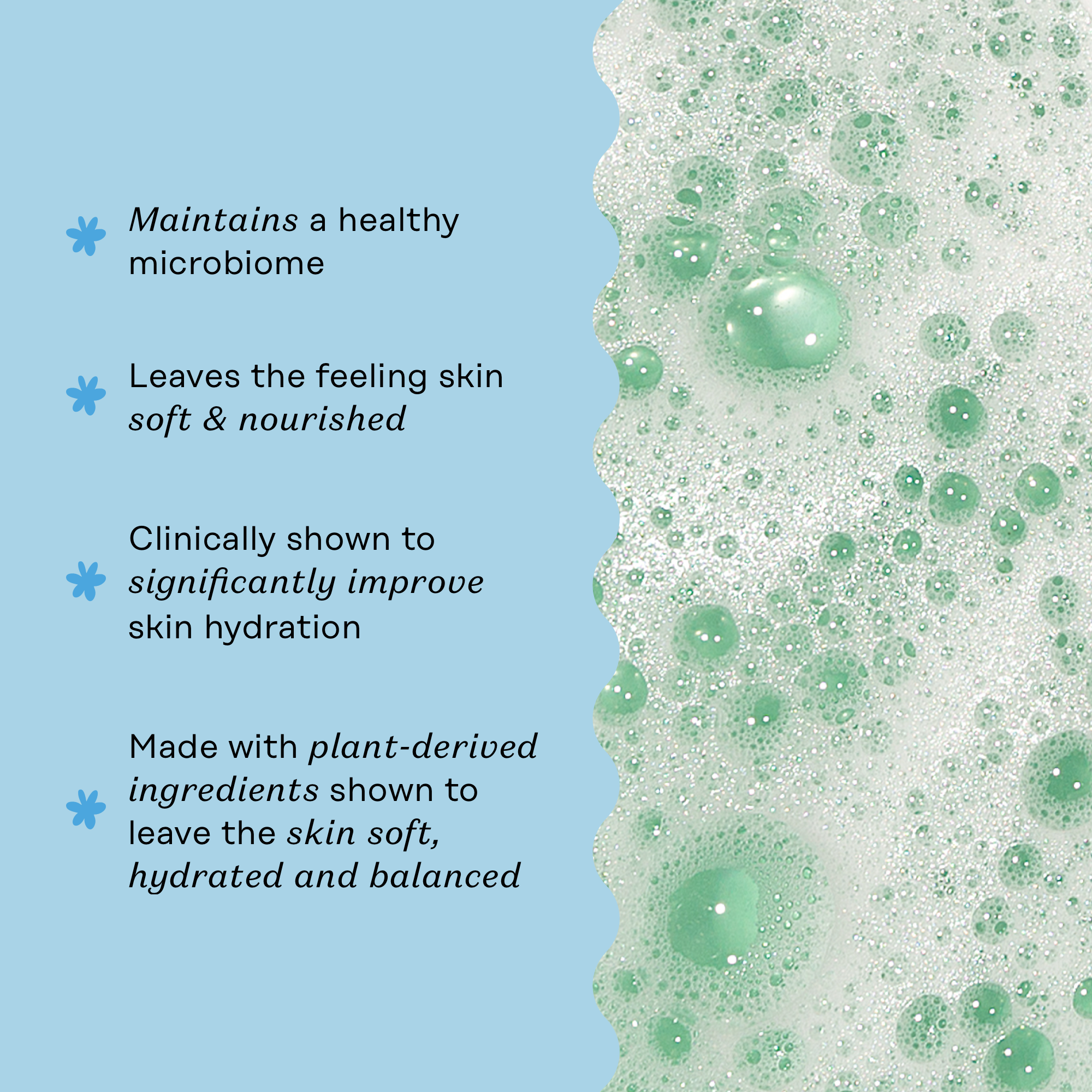 Coconut Shea Hydrating Body Cleanser