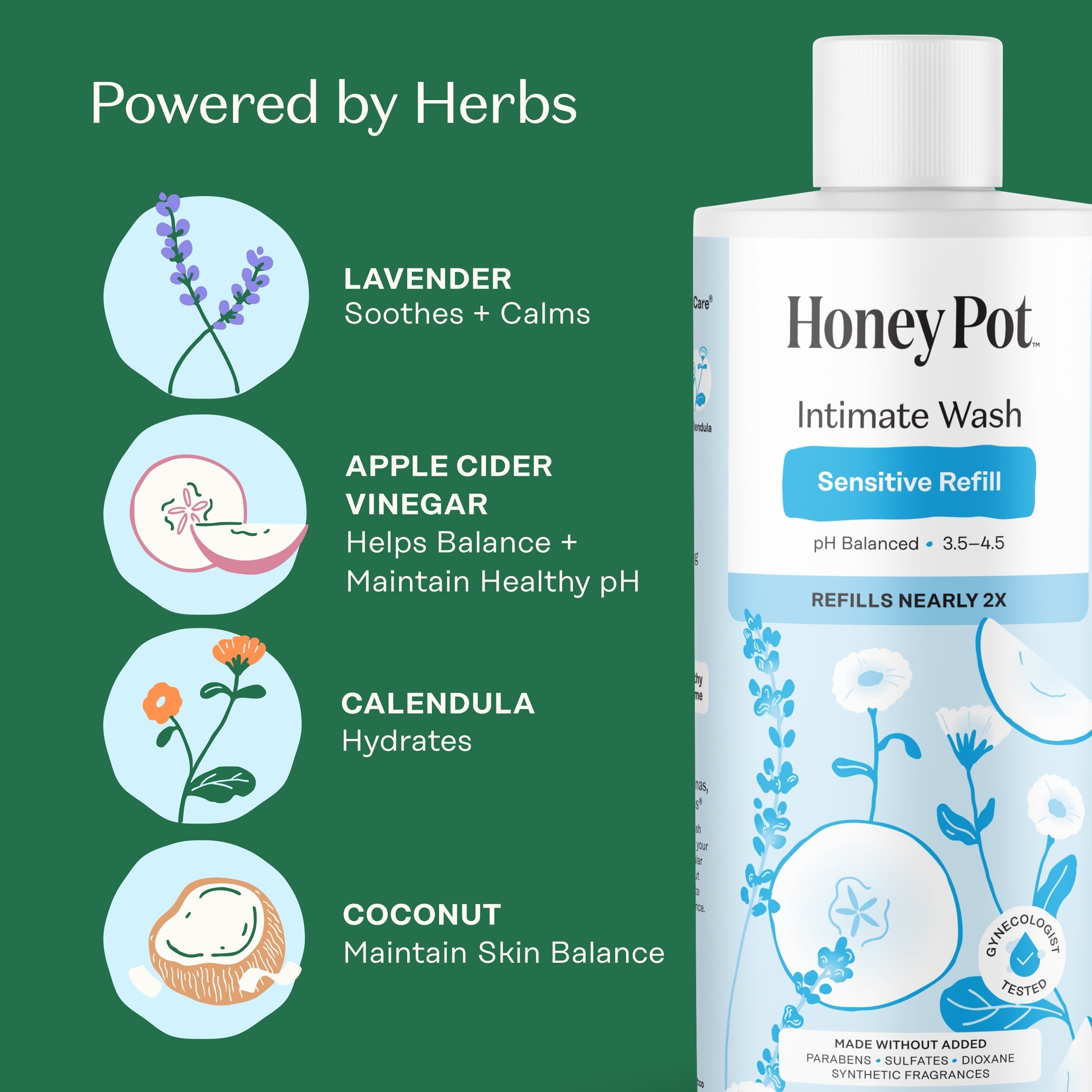 Sensitive Intimate Wash Refill