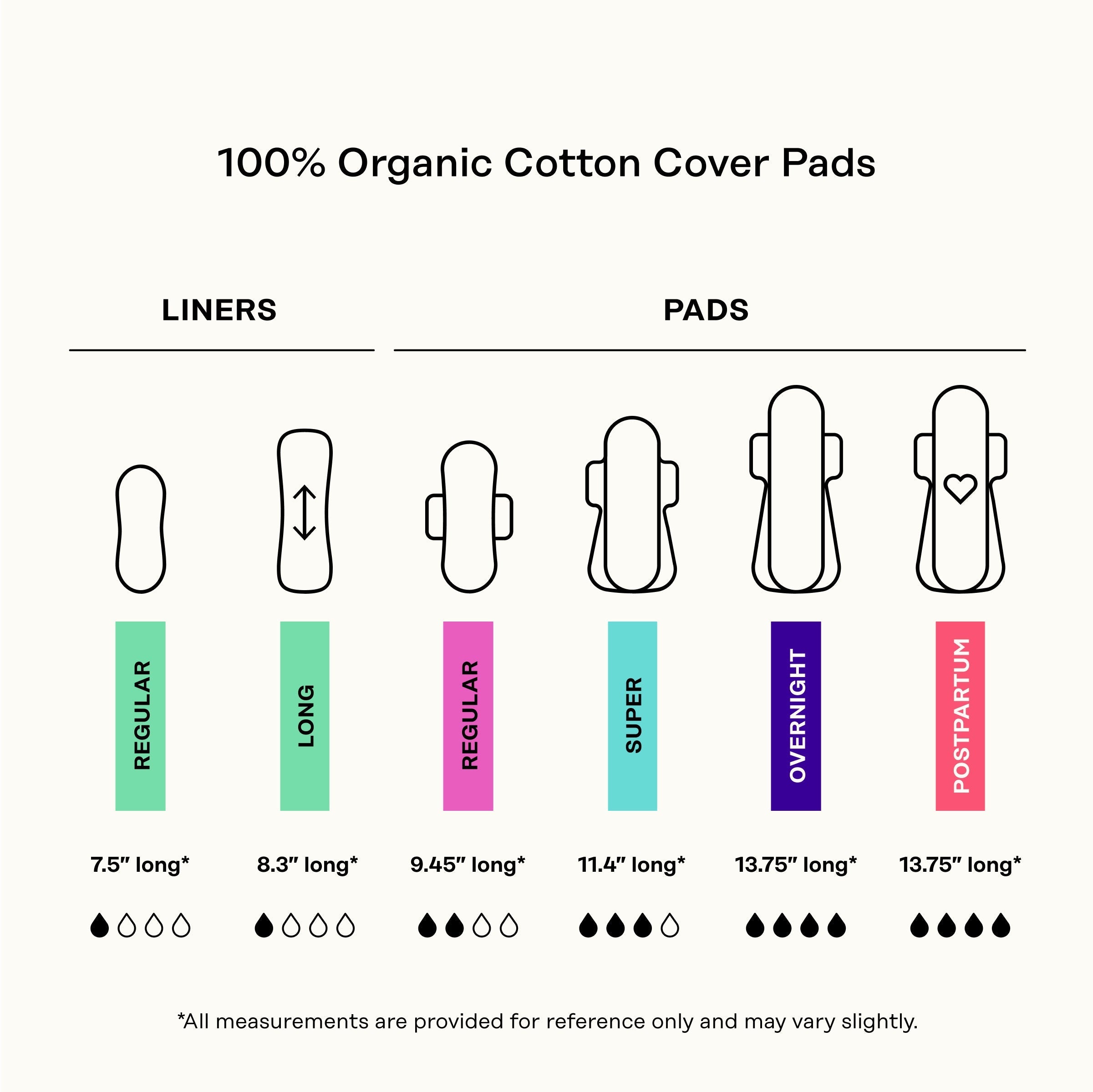 Organic Cotton Cooling Herbal Infusion Long Liners