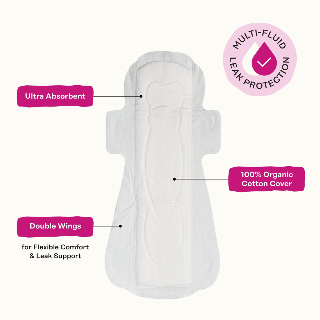 Peri-menopause Harmonizing Herbal Infusion All Day/All Night Pads