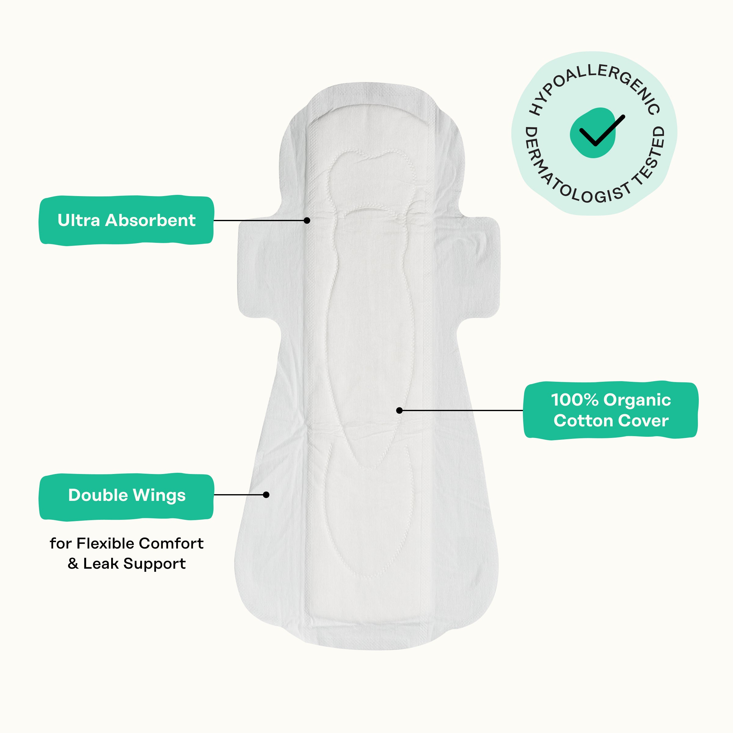 Organic Cotton Cover Post-Partum Pads