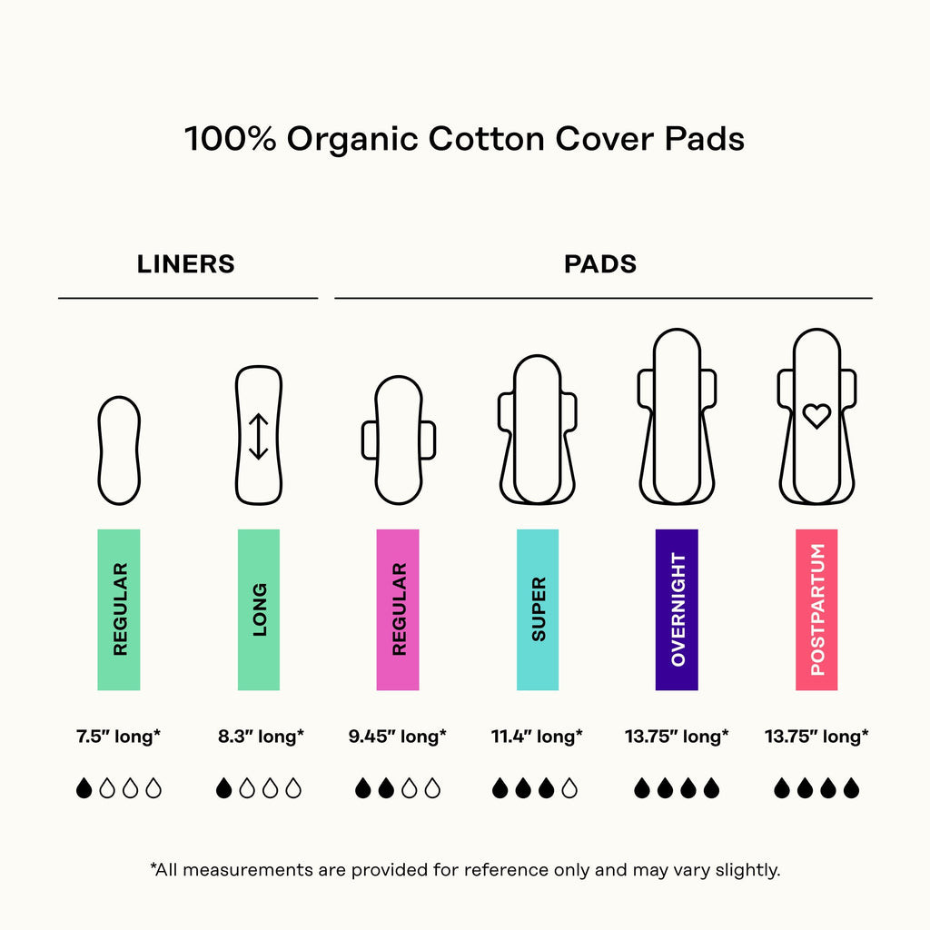 Organic Cotton Cooling Herbal Infusion Regular Pads — Medium Pack